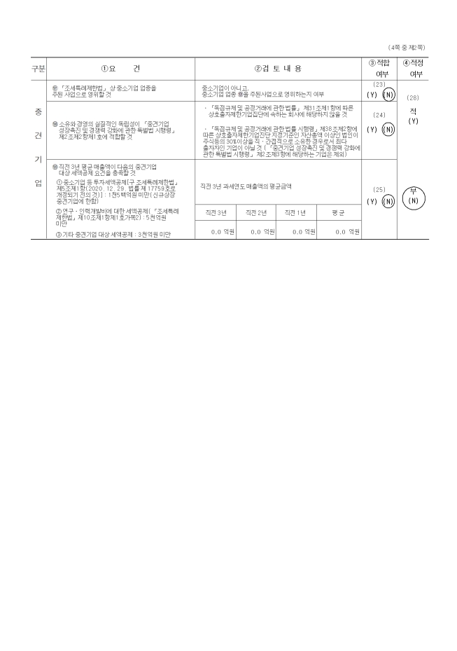 이미지: 중소기업 등 기준검토표