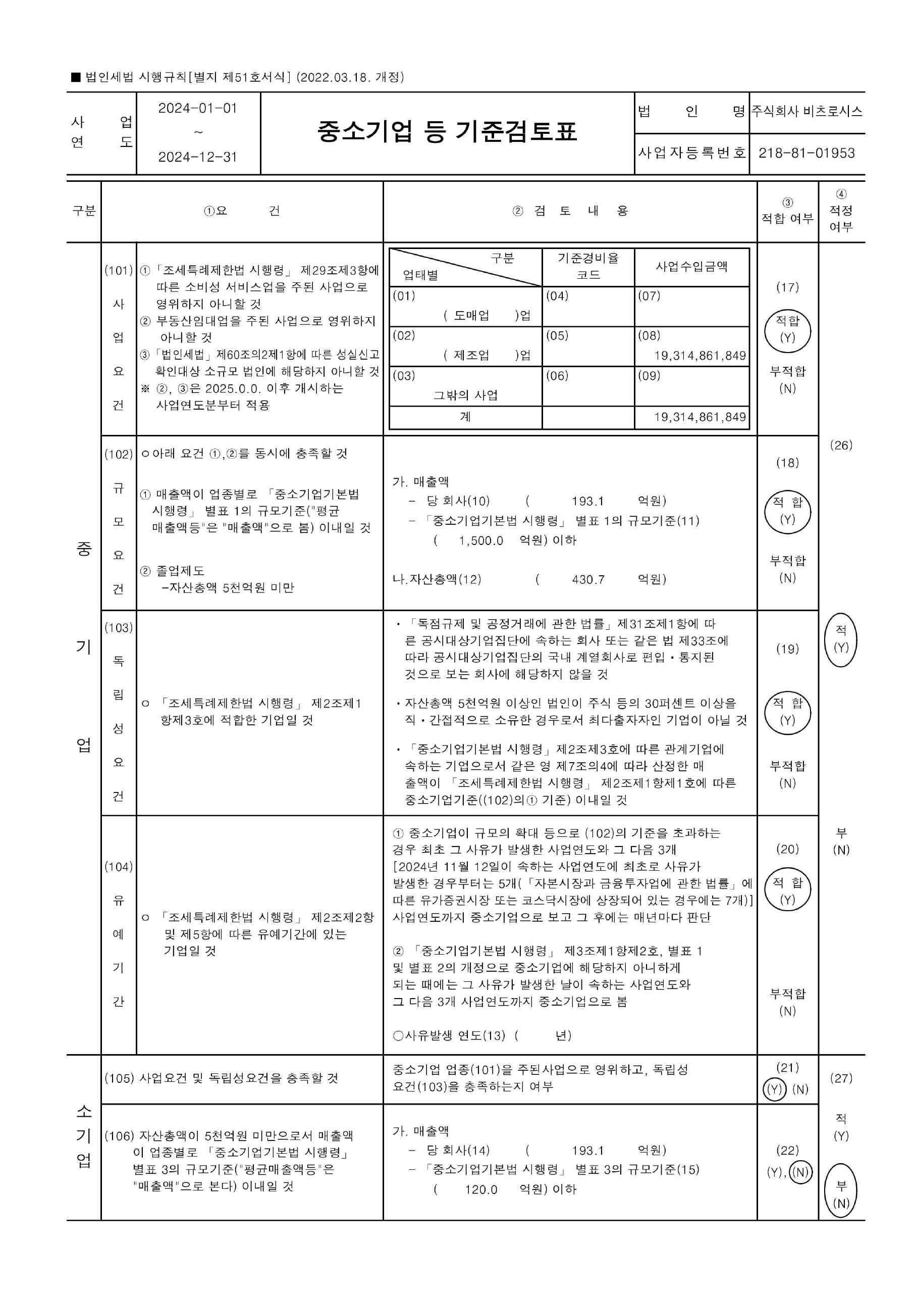 이미지: 중소기업기준검토표1
