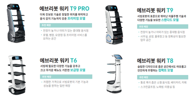 이미지: 에브리봇서빙라인업