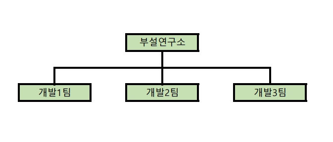 이미지: 부설연구소_24년