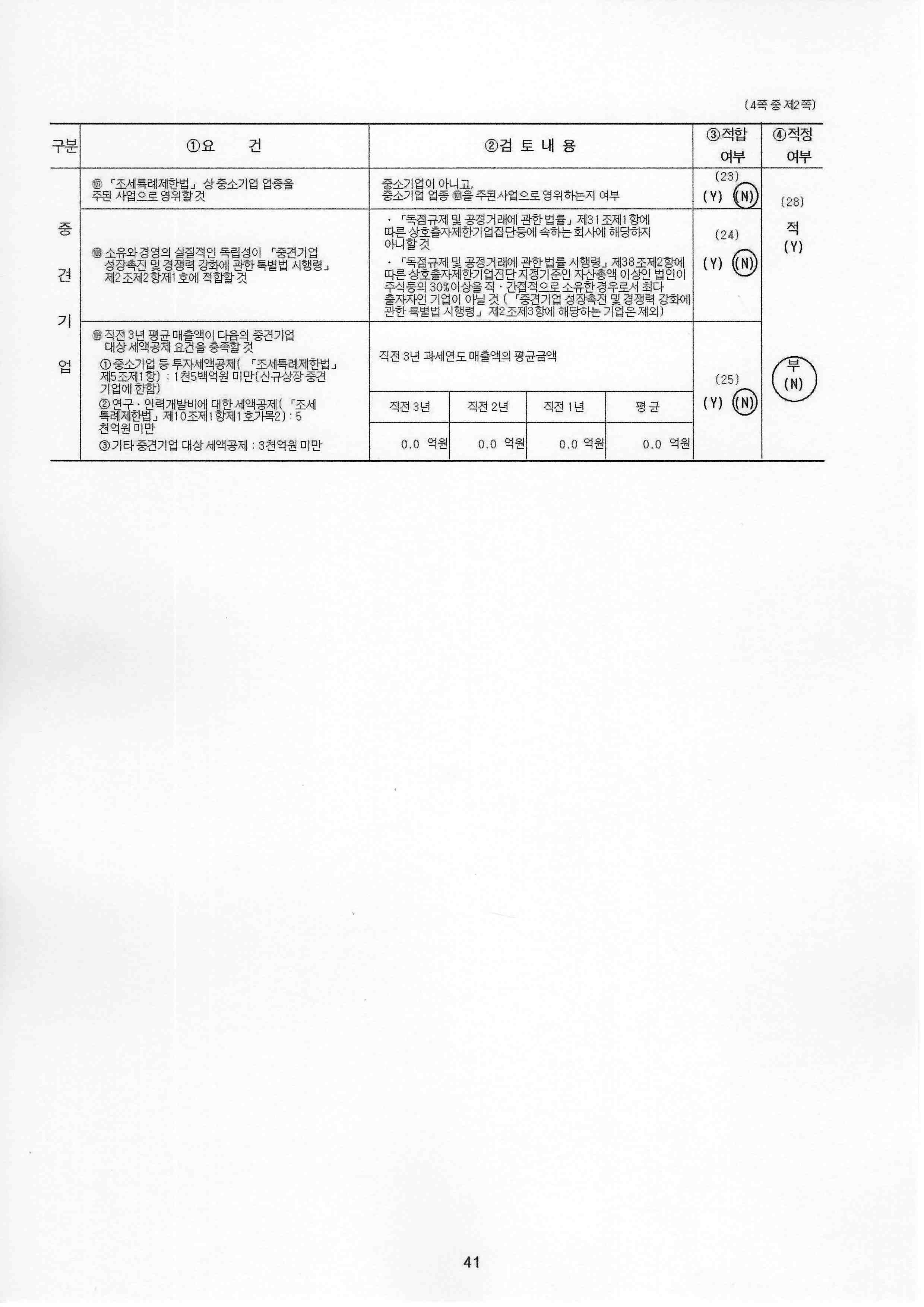 이미지: 중소기업등기준검토표_2023_2