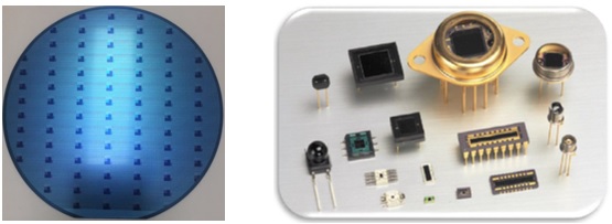 이미지: Sensor소자의 종류와 형태