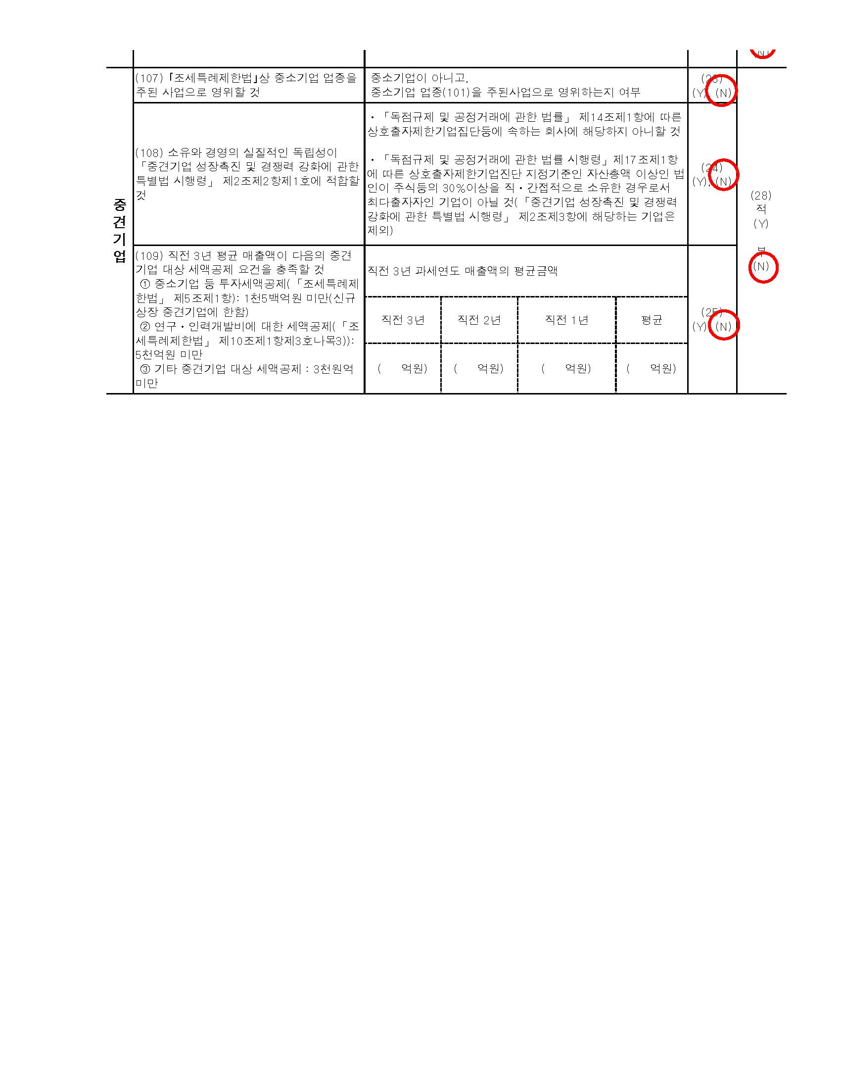 이미지: 중소기업 등 기준검토표_2