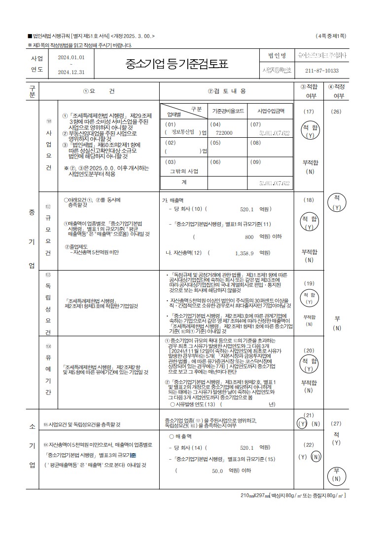 이미지: 중소기업 등 기준검토표_슈어소프트테크(주)_1