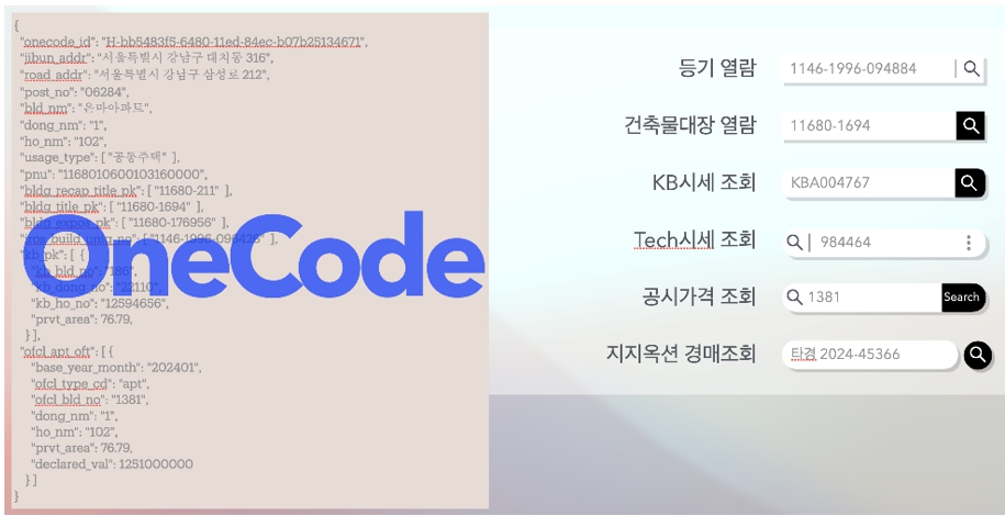 이미지: OneCode 시스템