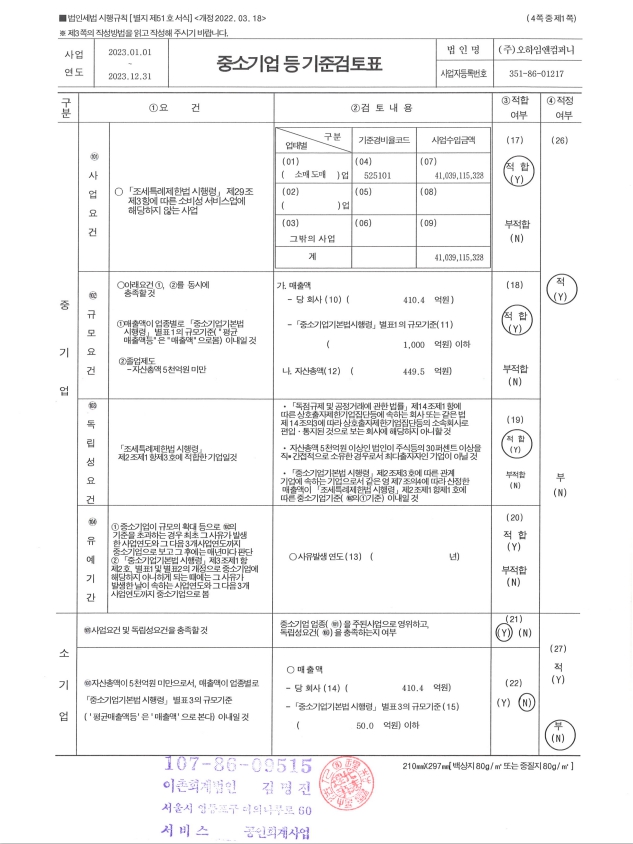 이미지: [오하임앤컴퍼니_중소기업기준 검토표]