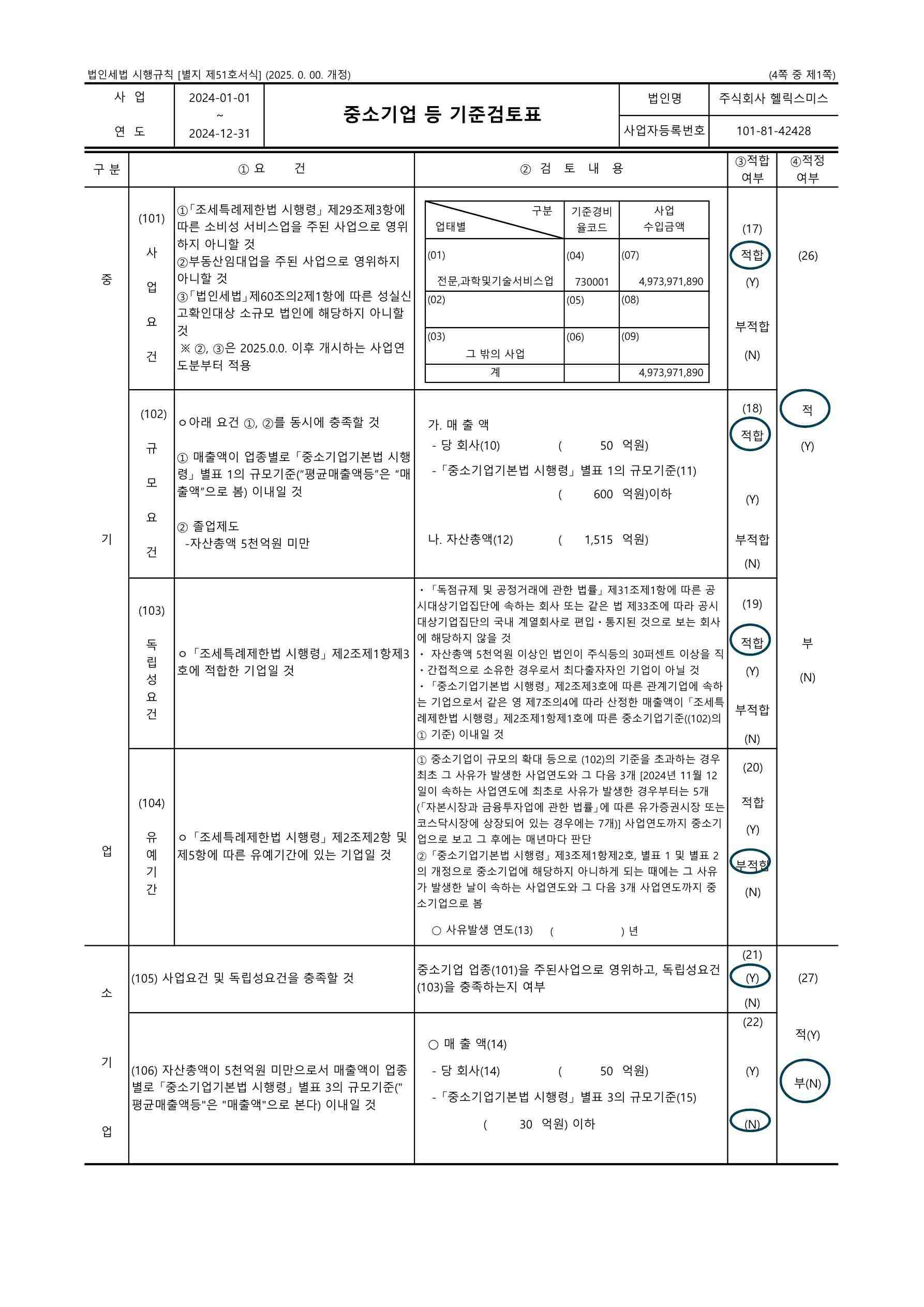 이미지: 중소기업기준검토표_2024_1