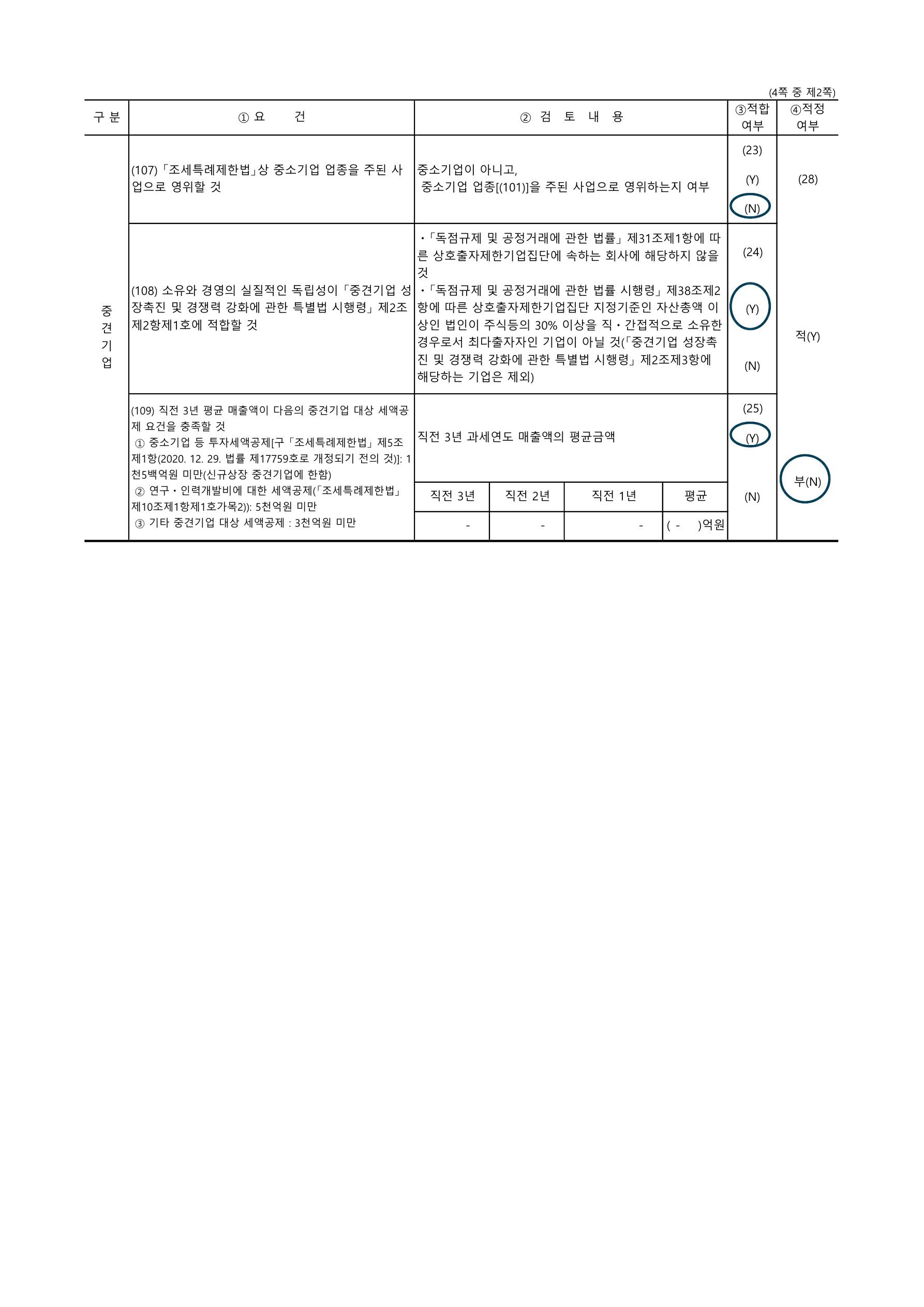 이미지: 중소기업기준검토표_2024_2