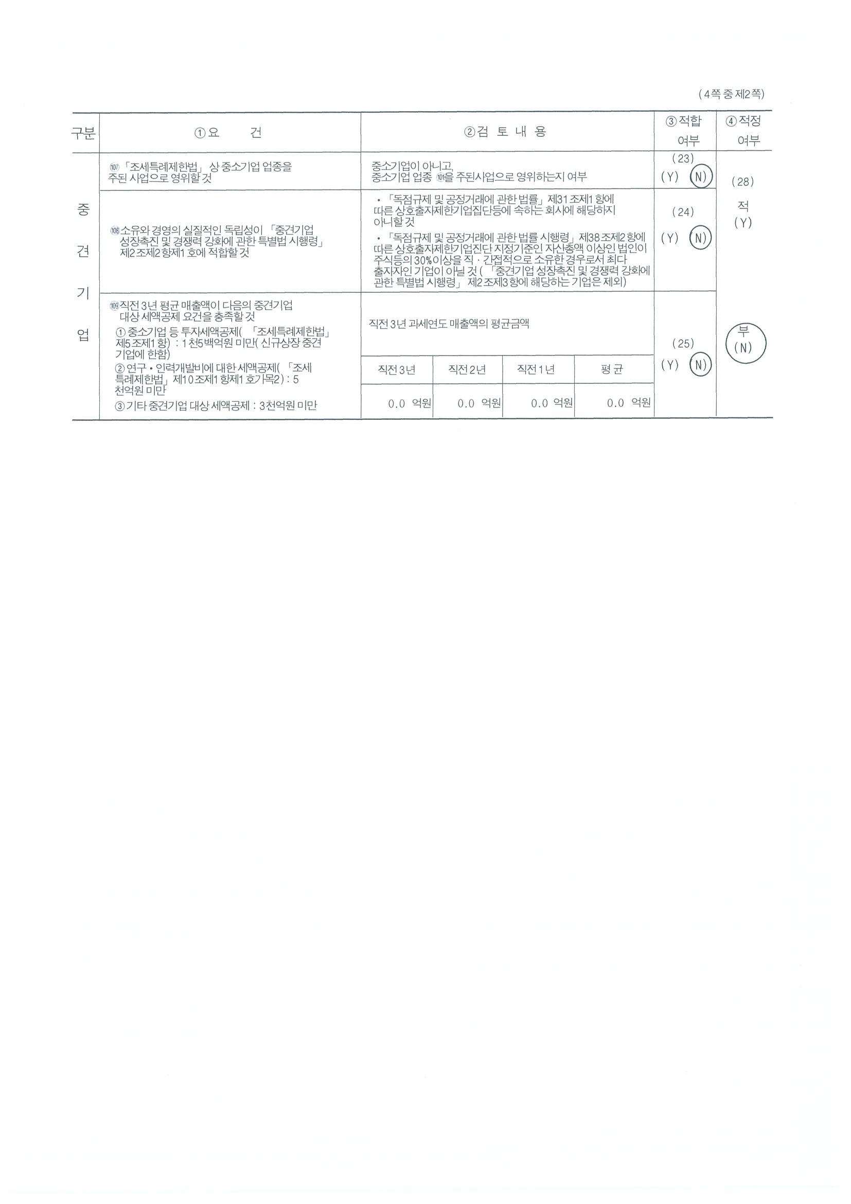 이미지: 중소기업 등 기준검토표_2