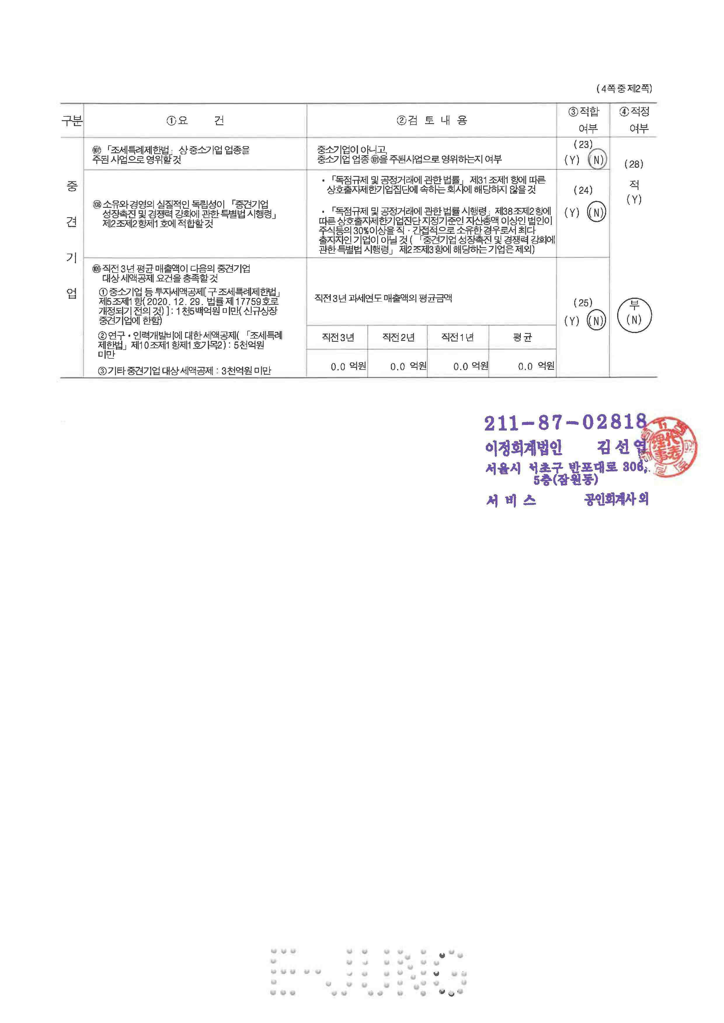 이미지: 2024 중소기업등기준검토표_플라즈맵_페이지_2