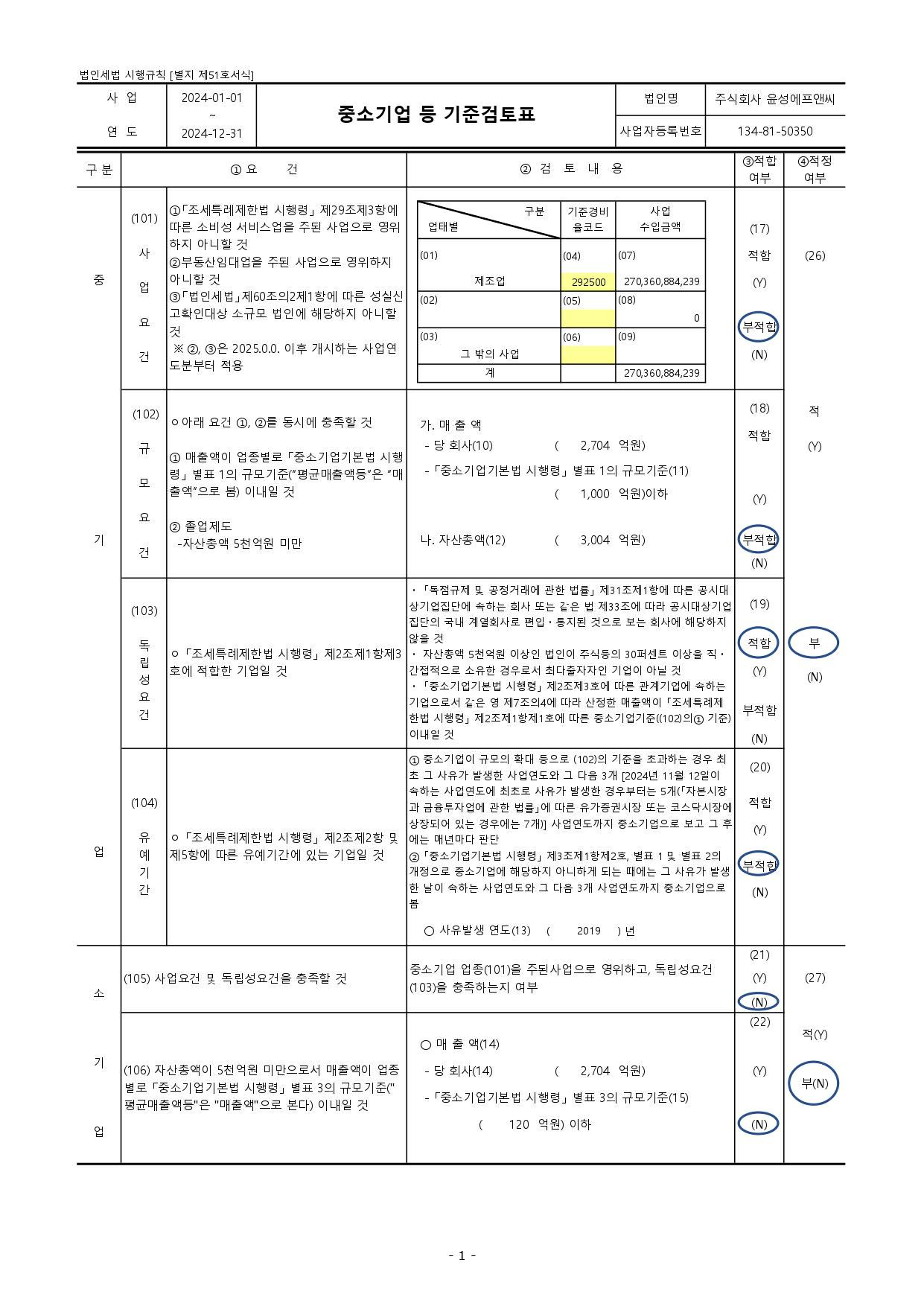 이미지: 중소기업등 기준검토표1