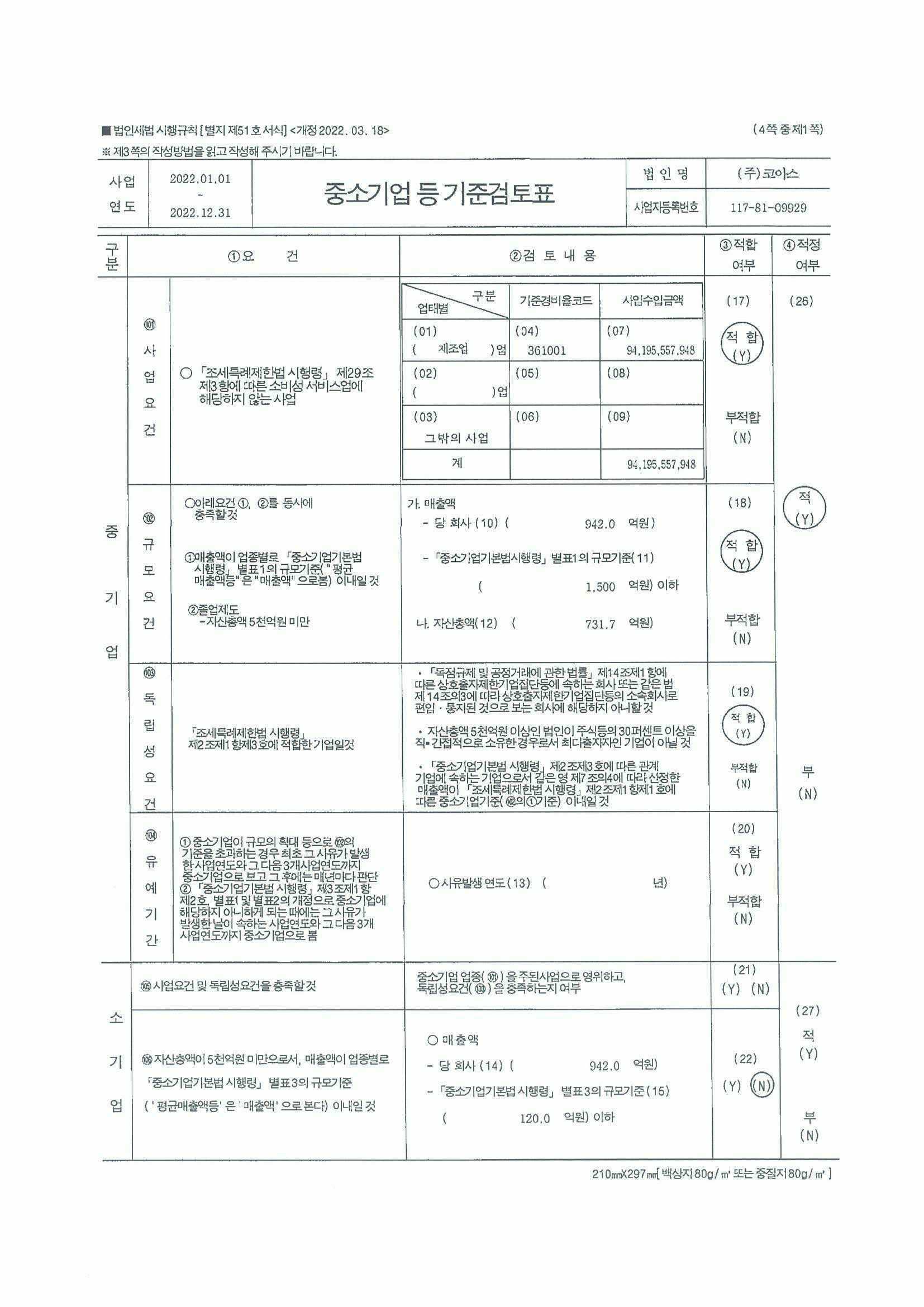 이미지: 중소기업등 기준검토표1