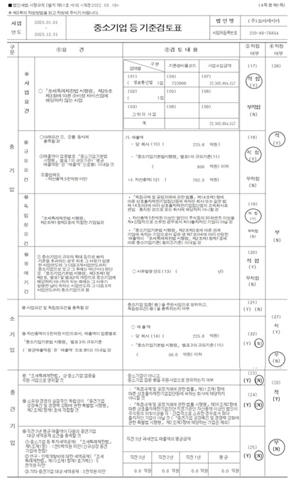 이미지: 중소기업등기준검토표