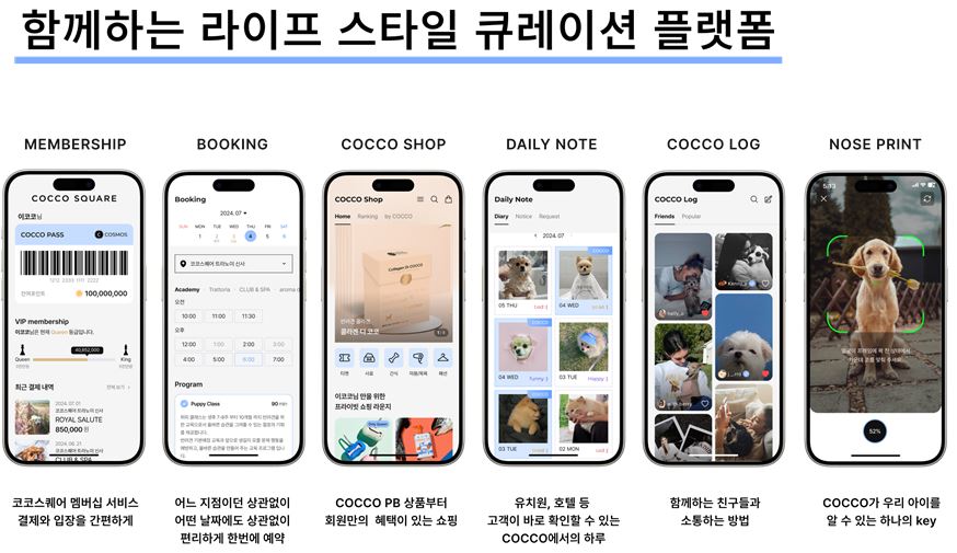 이미지: O4O서비스 플랫폼