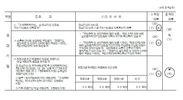 이미지: 중소기업등 기준검토표2