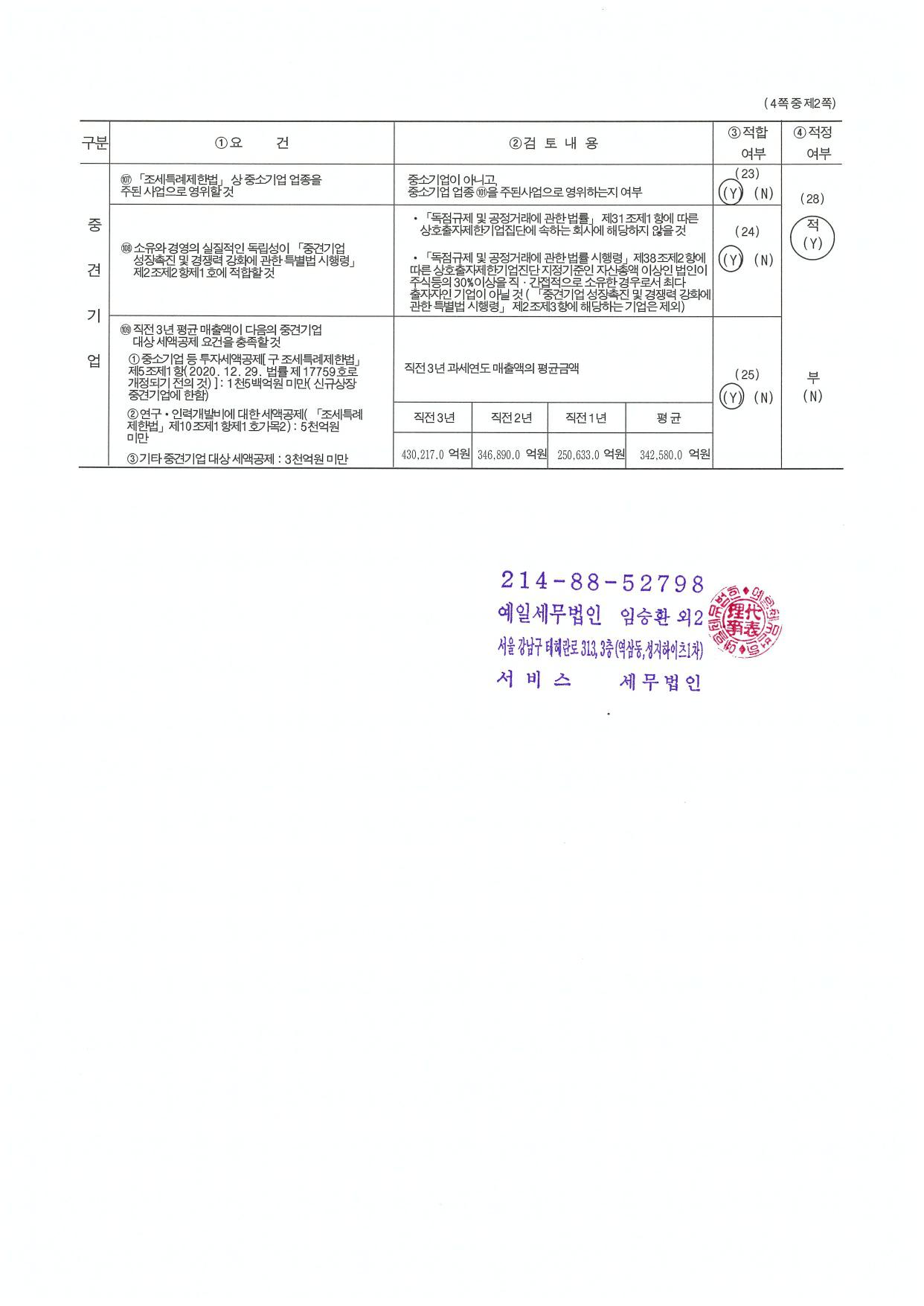 누리플랜] 사업보고서(일반법인)