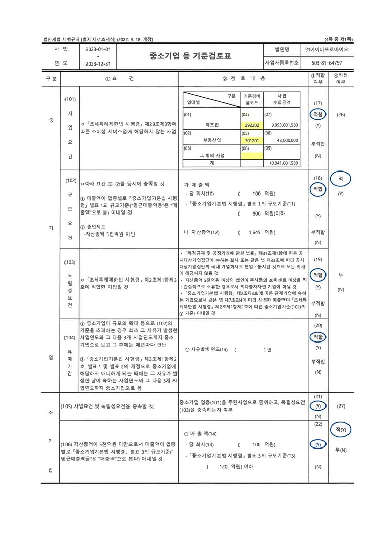 이미지: 2024.04.16 중소기업등기준검토표_01