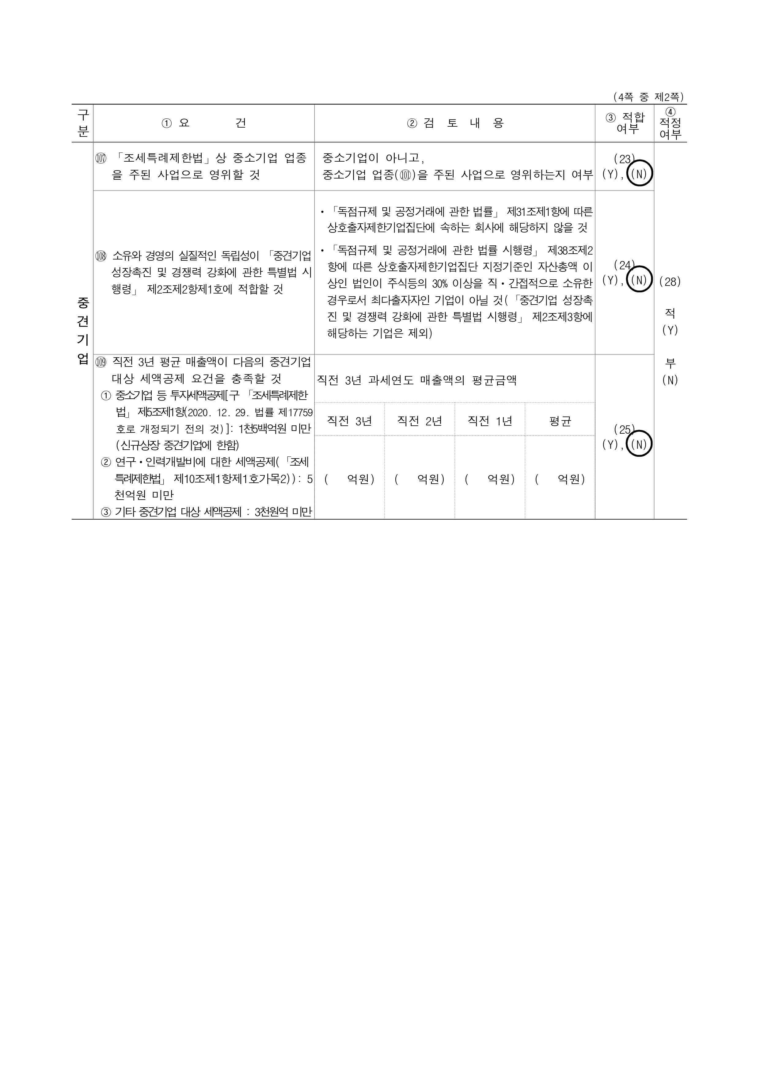 이미지: 중소기업 등 기준 검토표_2024.12.31_2