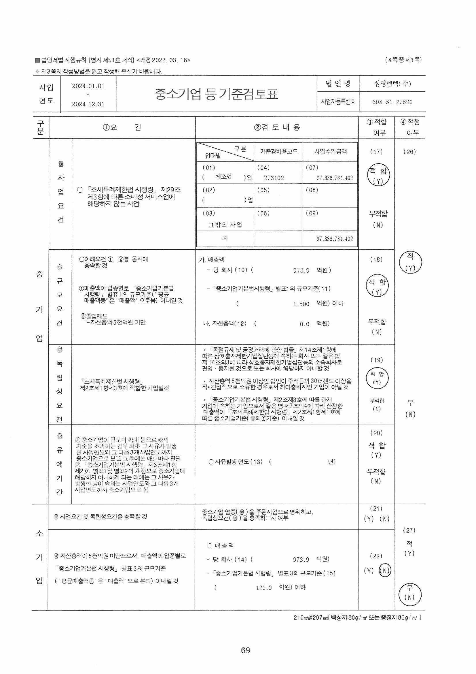 삼영엠텍] 사업보고서(일반법인)