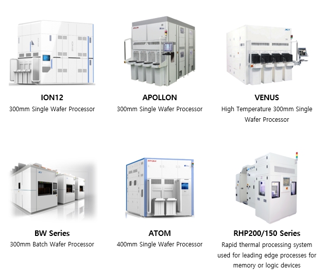 이미지: 반도체 제조 장비 라인업