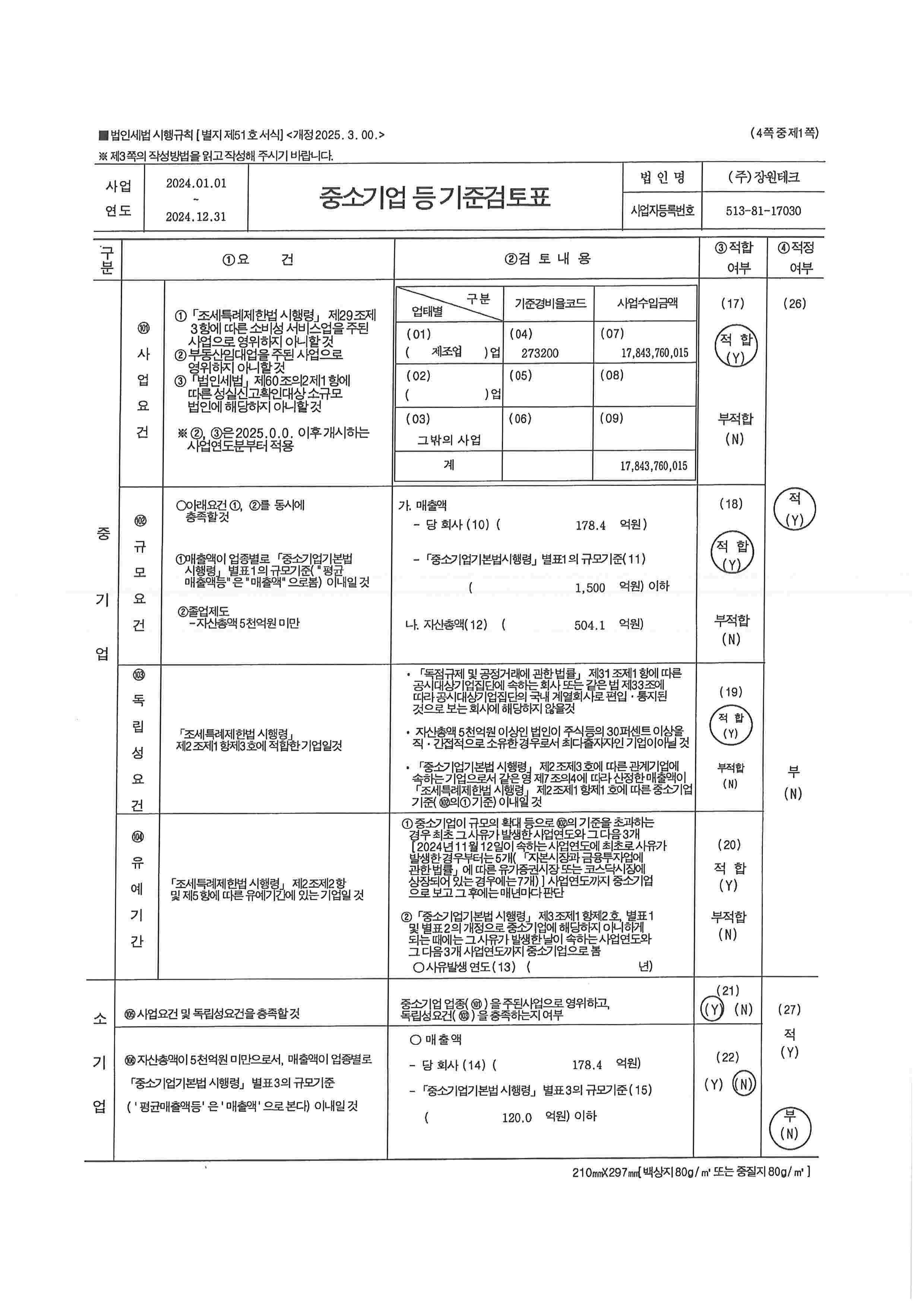 이미지: 중소기업기준검토표01