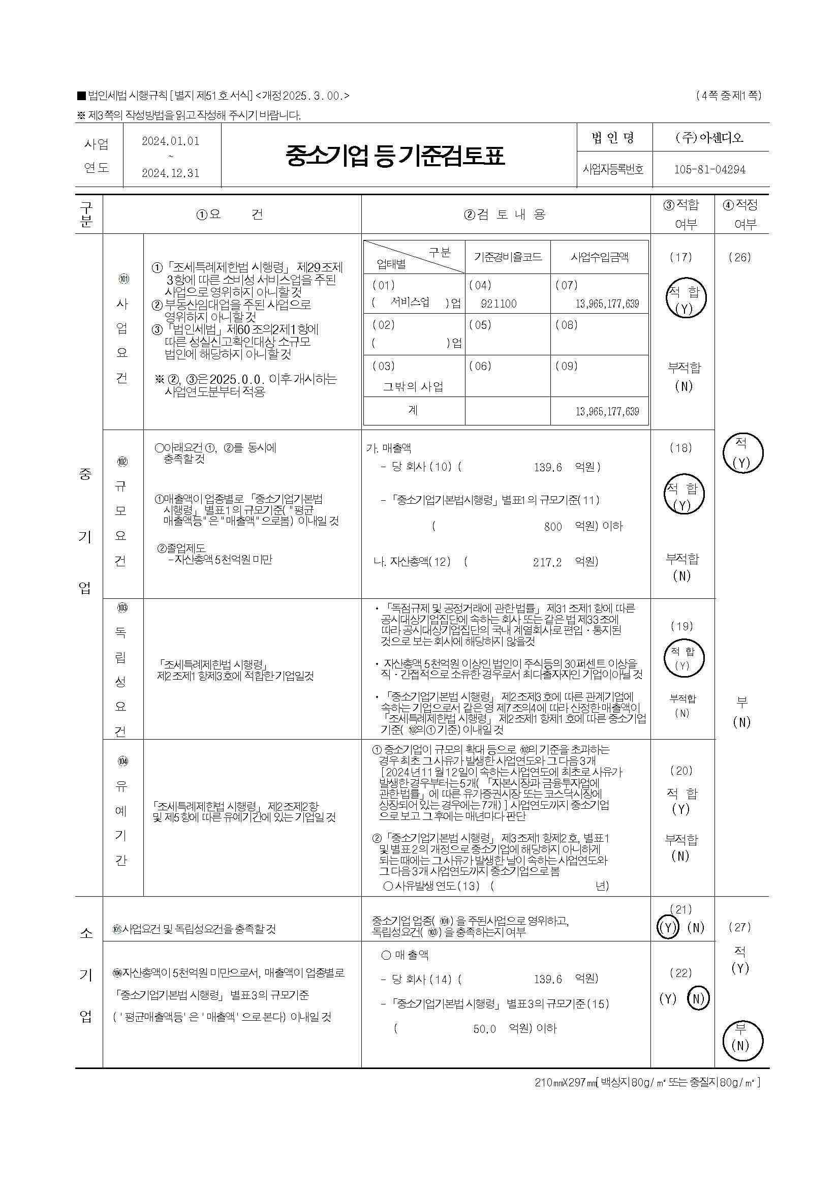 이미지: 중소기업 등기준검토표1 (1)