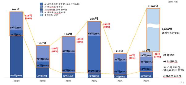 이미지: clip_image002