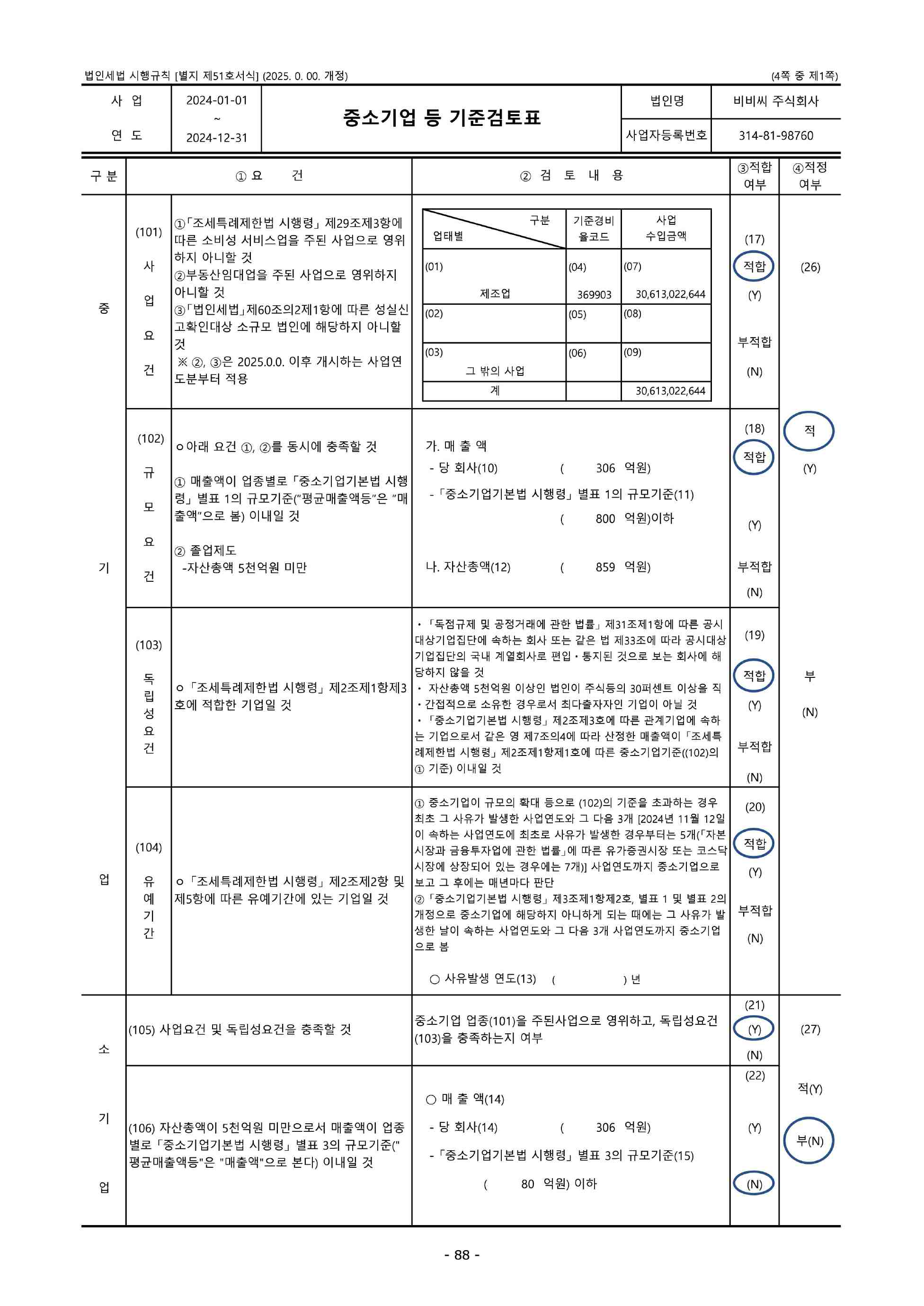 이미지: 비비씨_2024 중소기업검토표_250317(s)_1