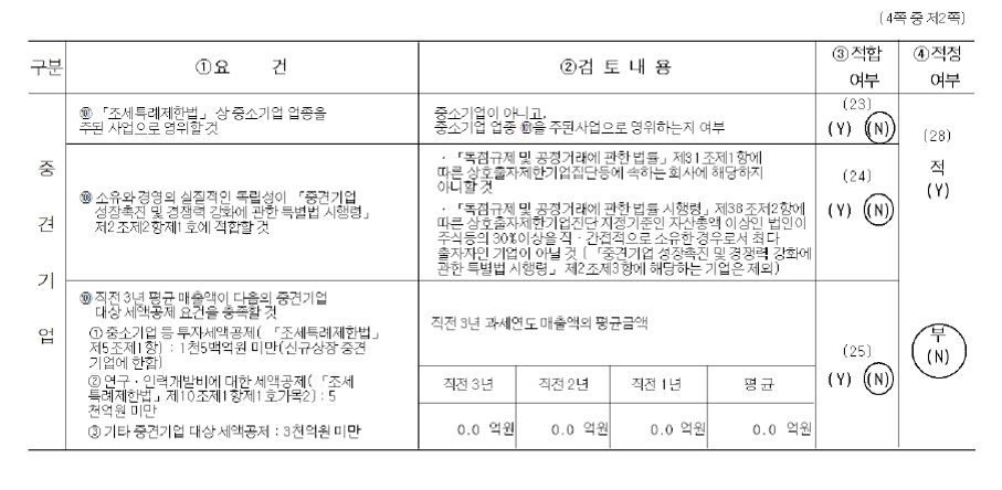 이미지: 중소기업기준 검토표(2)