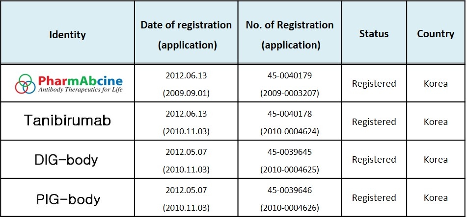 이미지: 상표권