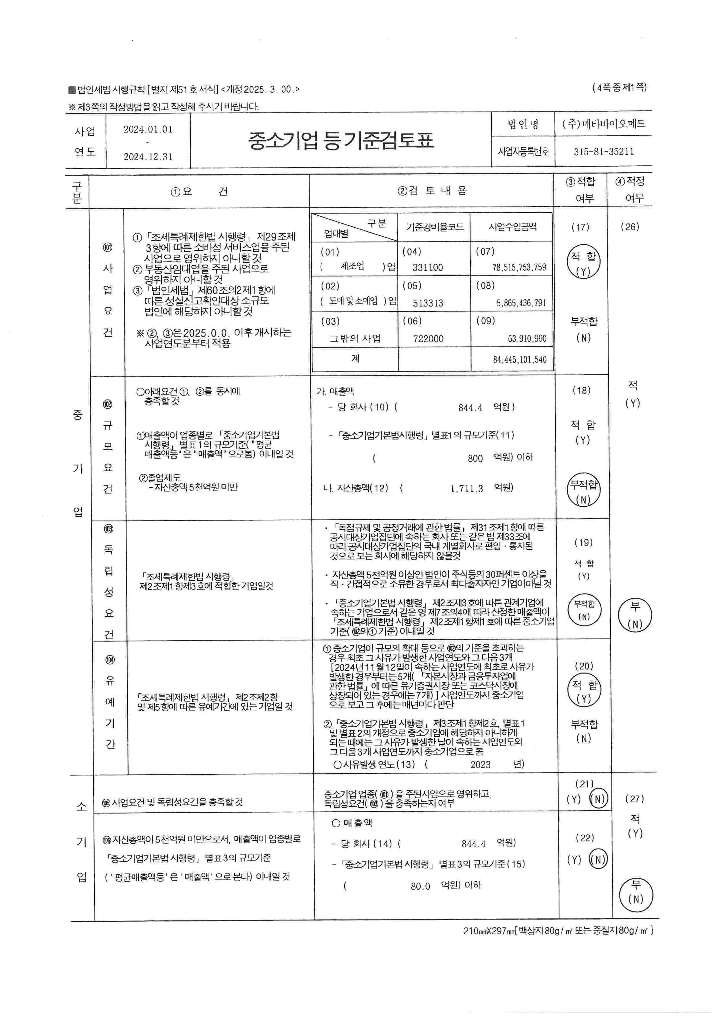 이미지: 중소기업기준검토표(1)