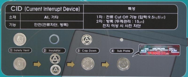 이미지: <CID>