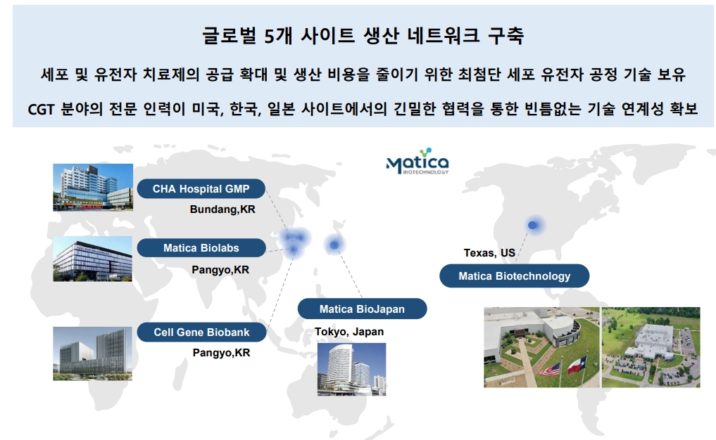 이미지: 글로벌 5개 사이트 생산 네트워크 구축