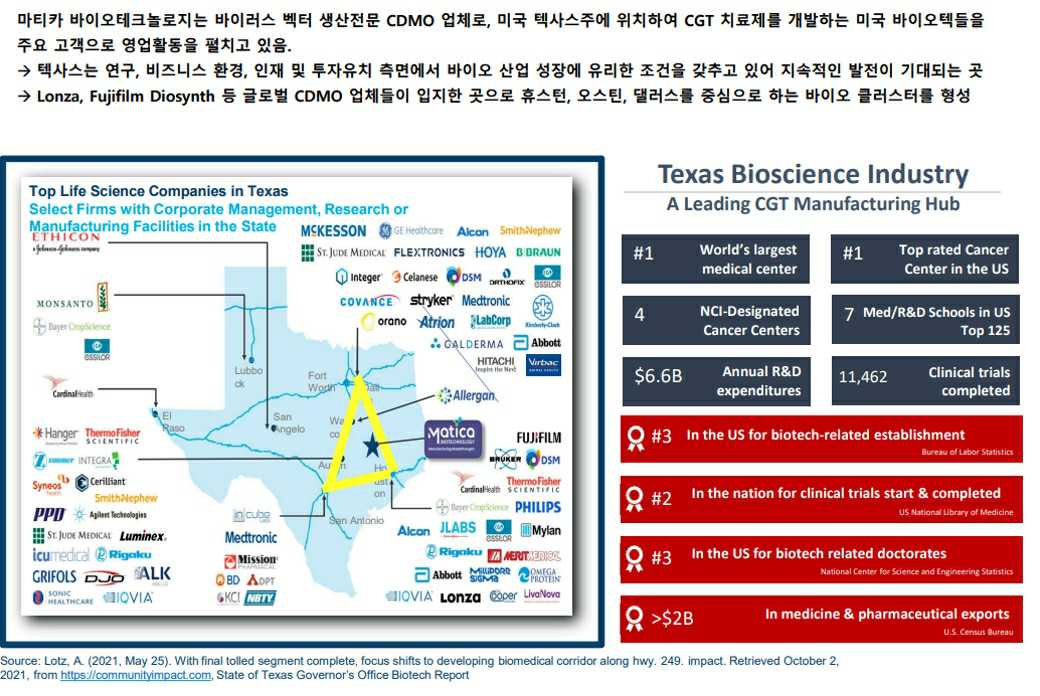 이미지: matica biotechnology, inc. 지리적 입지