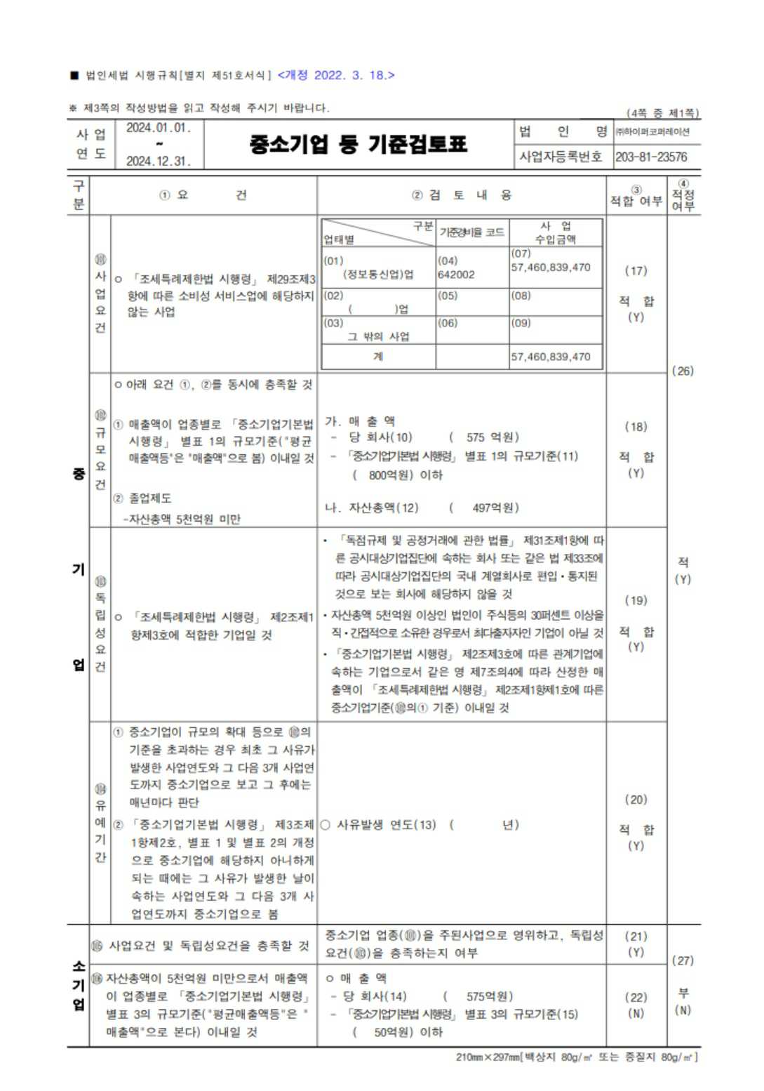 이미지: 중소기업검토표1