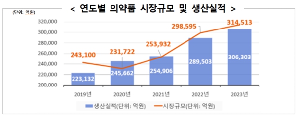 이미지: 2023092118495_385693_055