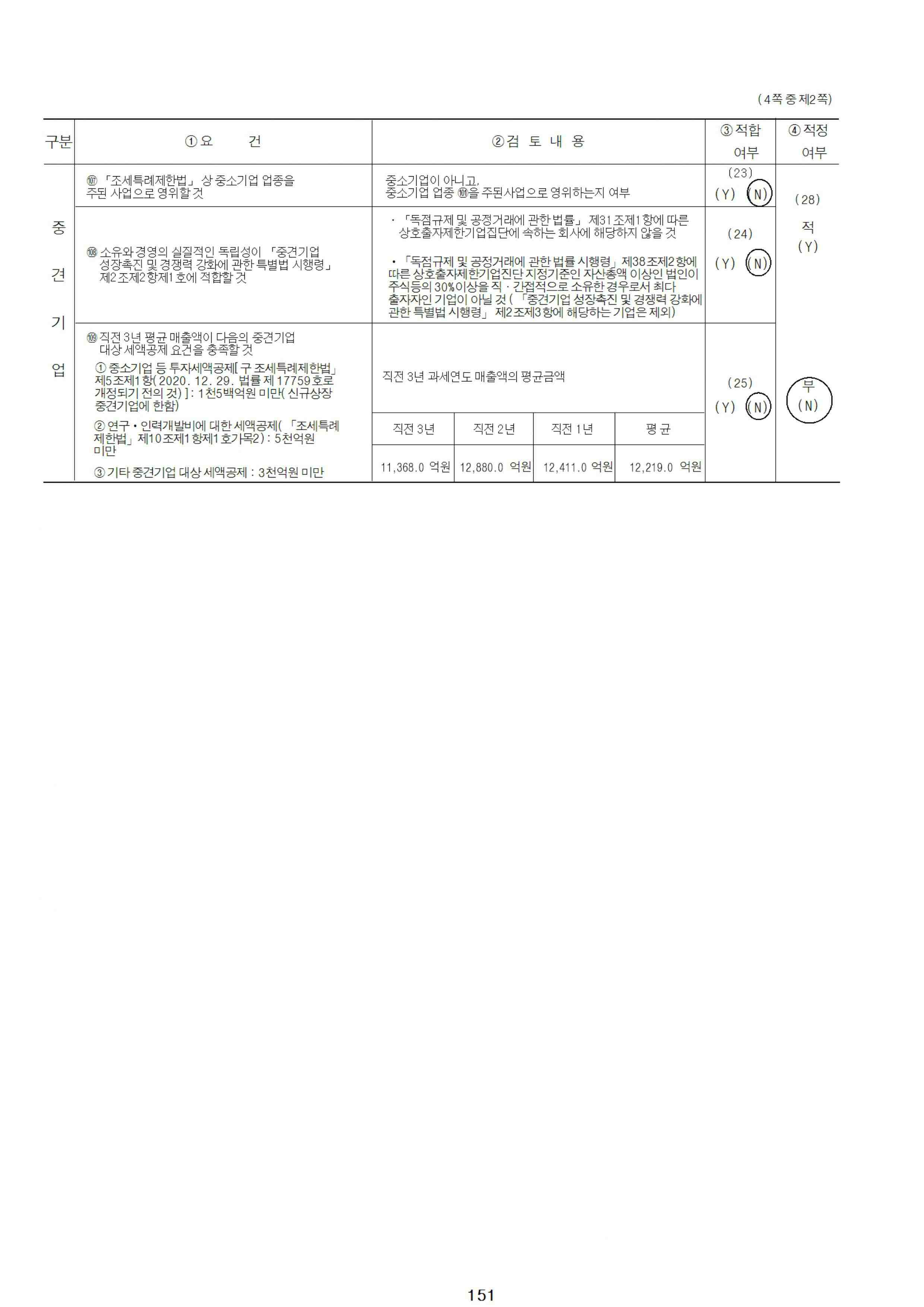 이미지: 중소기업등기준검토표_페이지_2