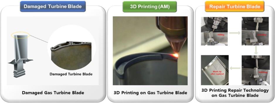 이미지: [니켈기 초내열 합금 분말 파우더와 (ded) 3d프린팅을 이용한 고온부품 수리_보수]