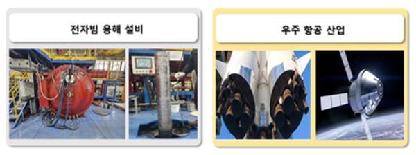 이미지: [Nb합금 제조를 위한 전자빔 용해 설비와 활용분야]