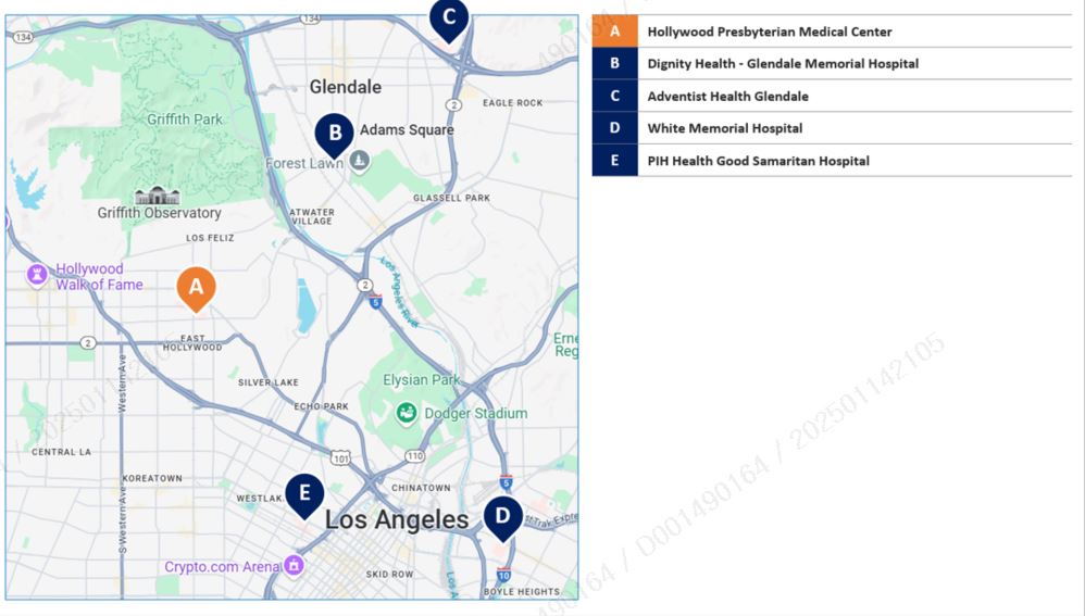 이미지: 인접 의료기관 현황
