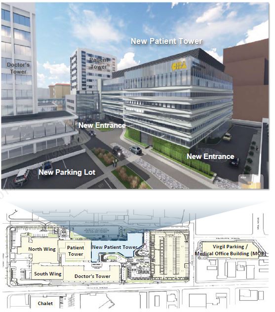 이미지: 신축병동 증설공사 조감도