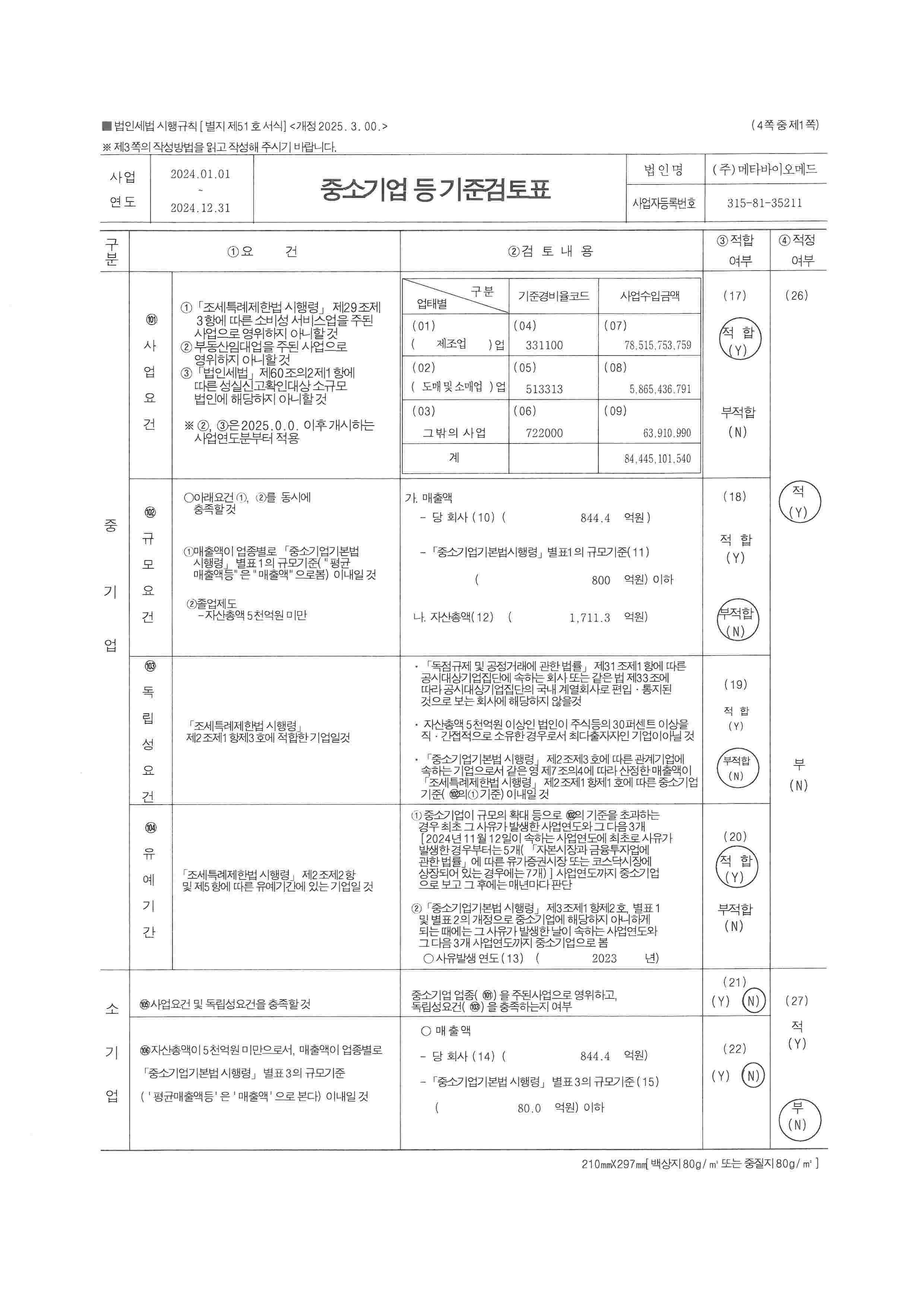 이미지: 중소기업기준검토표(1)