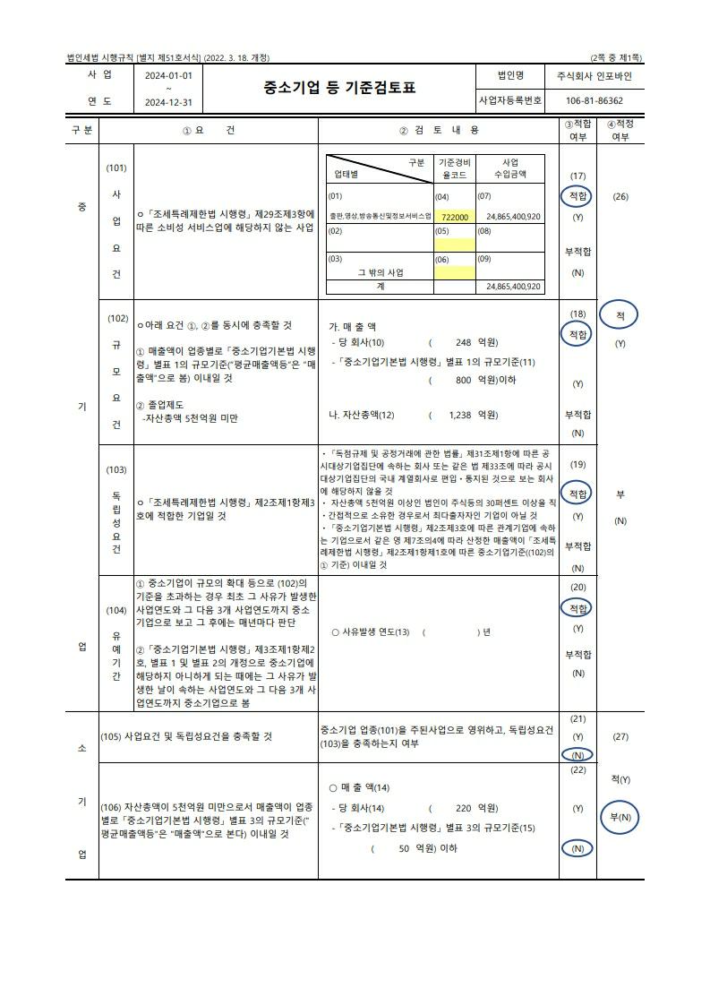 이미지: 2024 중소기업기준검토표1