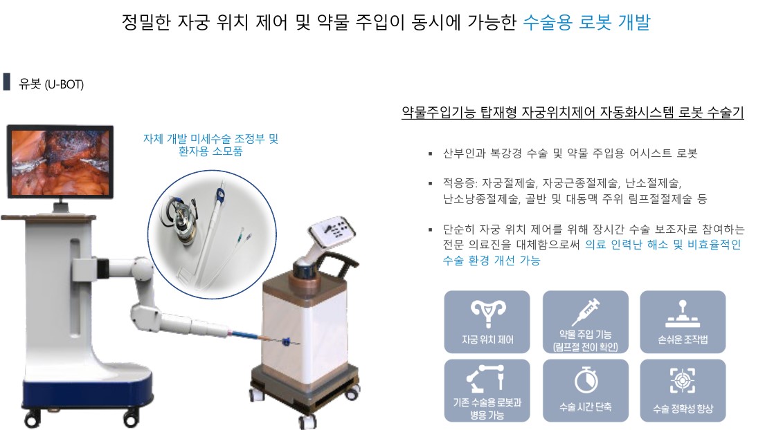 이미지: 유봇 소개
