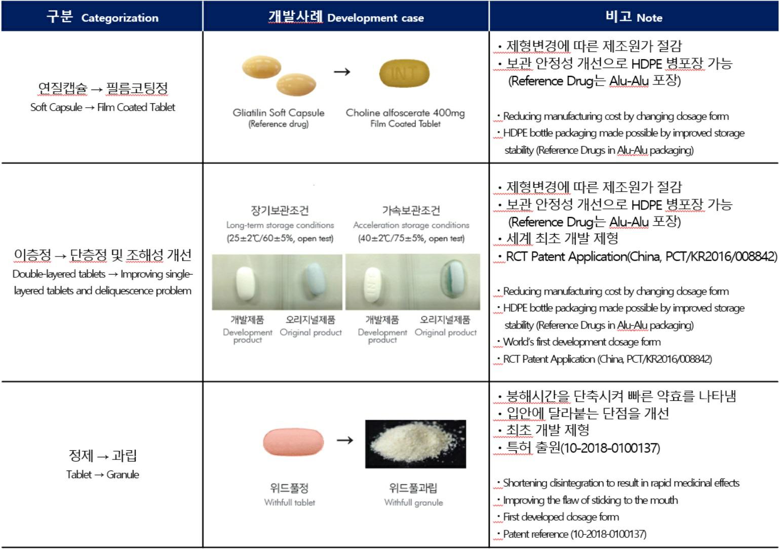 이미지: 제품소개1