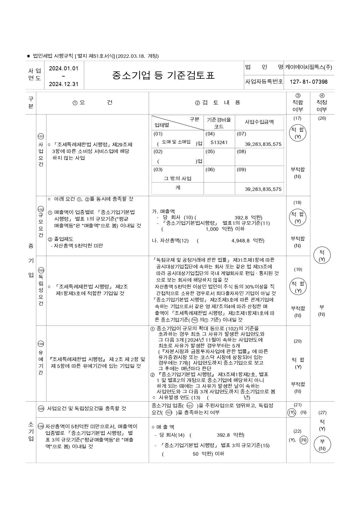 이미지: 중소기업기준검토표_01