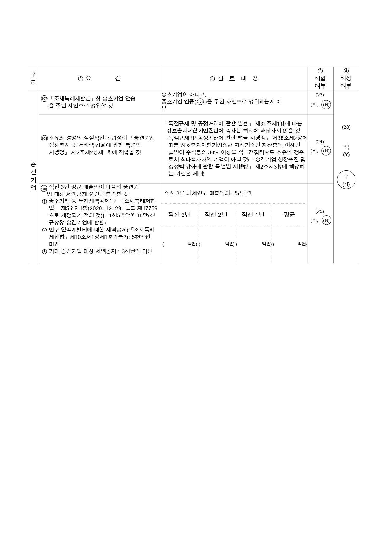 이미지: 중소기업기준검토표_02