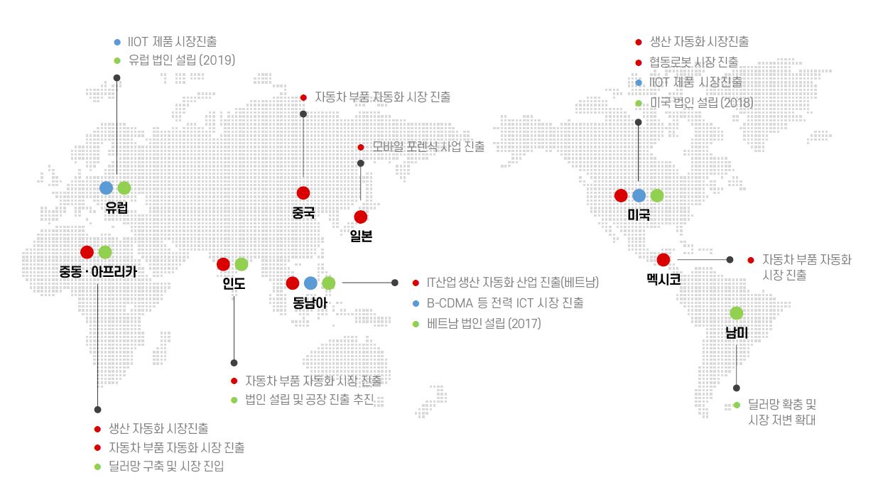 이미지: 당사 보유 글로벌 네트워크 현황