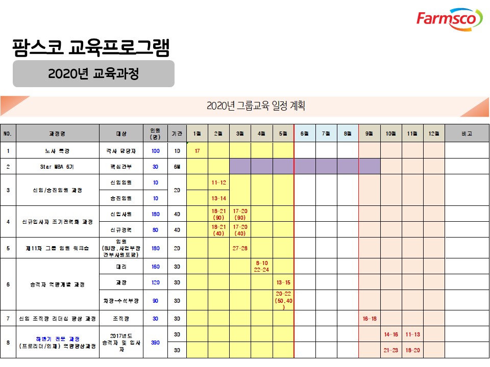 이미지: 슬라이드13-교육프로그램1
