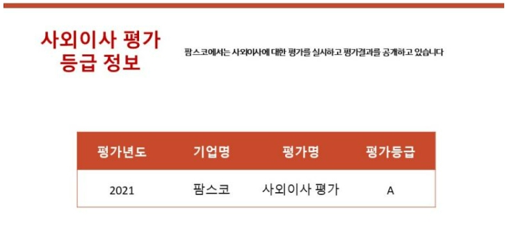 이미지: 팜스코_지배구조_사외이사회평가